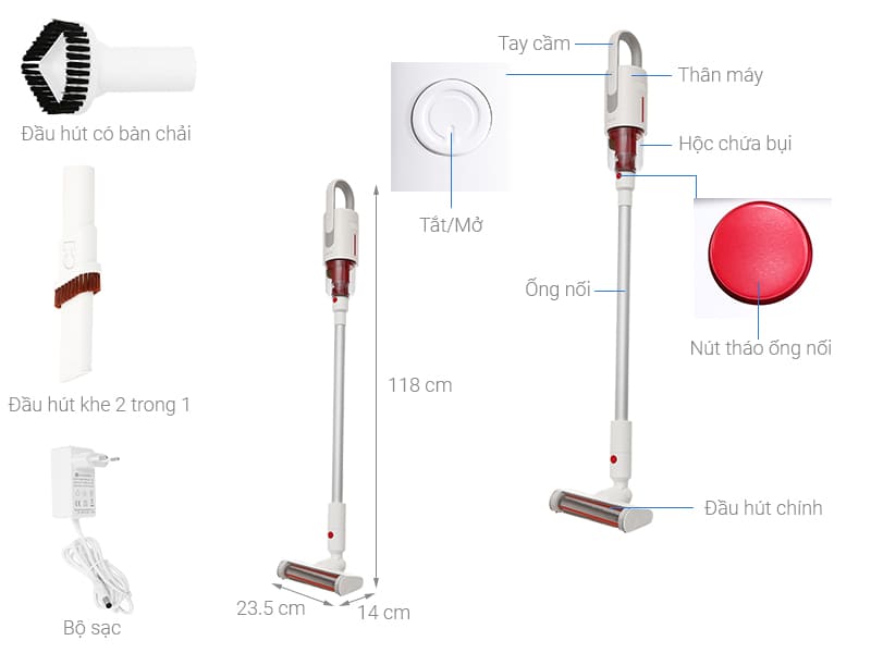 cấu tạo các bộ phận