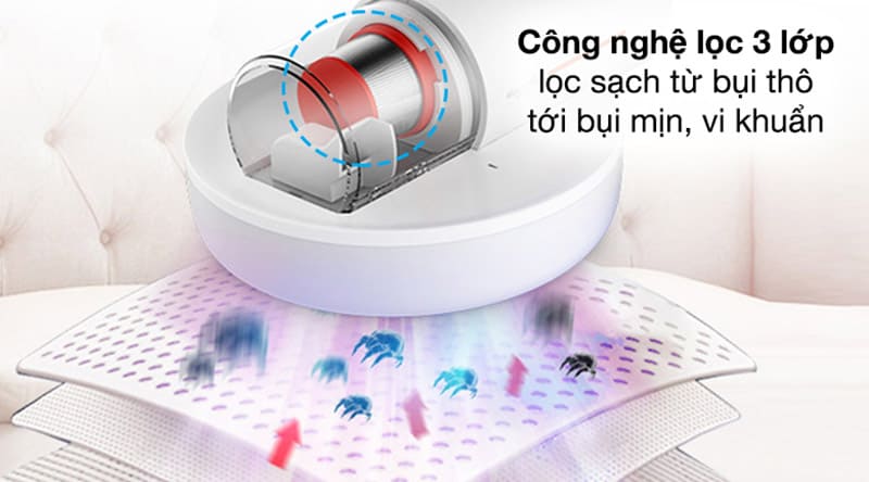 máy hút bụi deerma