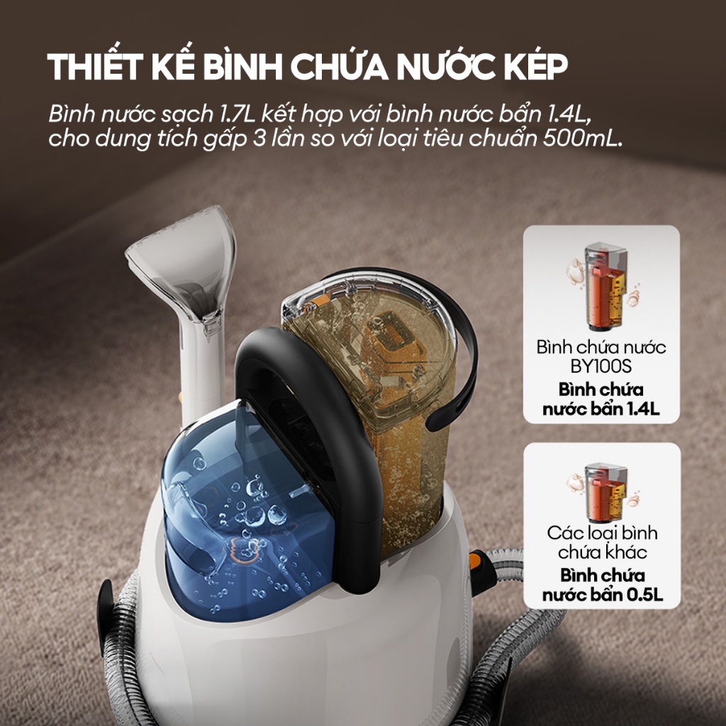 Máy giặt cầm tay Deerma BY100S làm sạch thảm, sofa vải, rèm với lực hút 13.000 Pa - Bảo hành 12 tháng - Ảnh 7