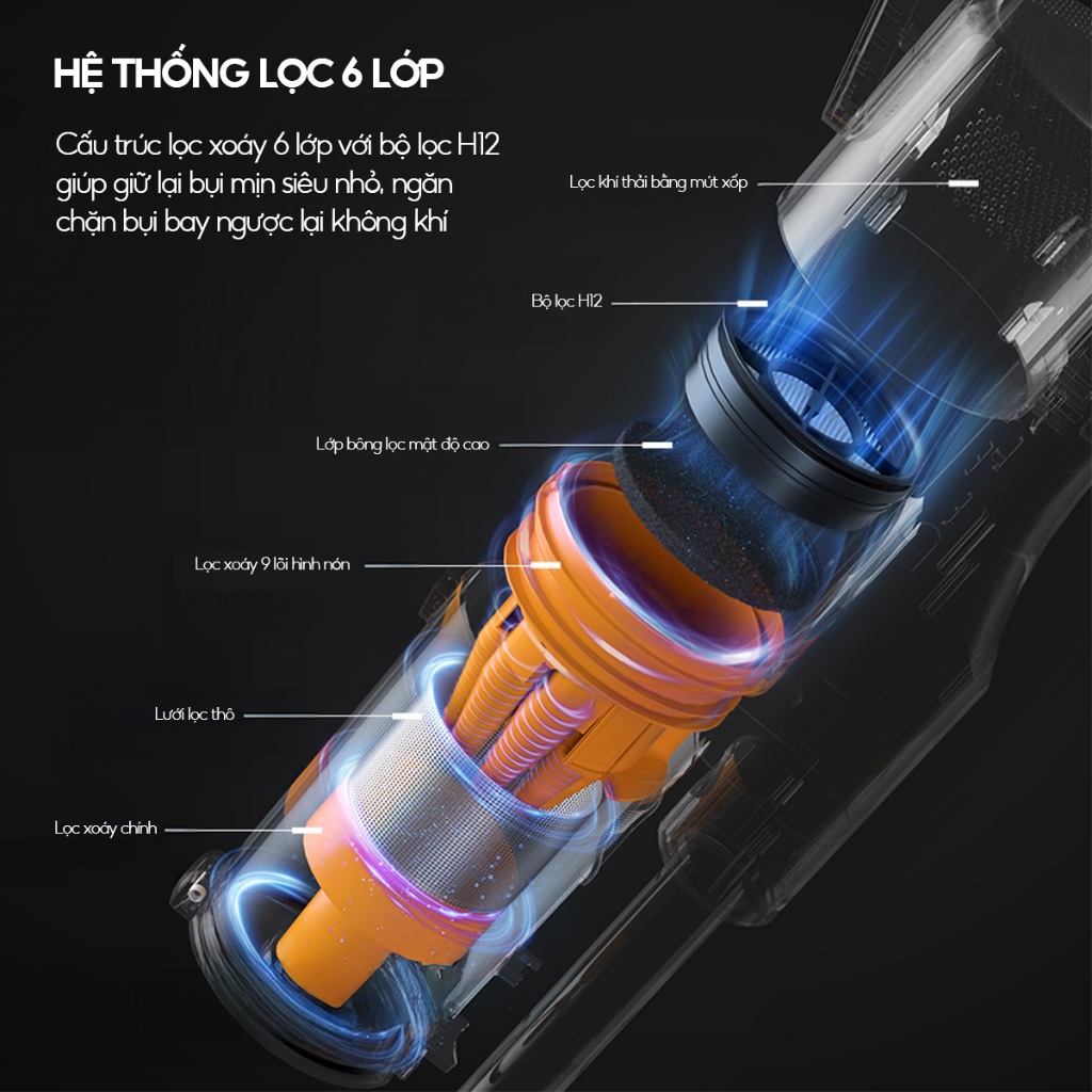 Máy hút bụi không dây Deerma T20 FLIP với lực hút mạnh 21.000pa kèm đèn LED ánh sáng xanh thông minh - Bảo hành 12 tháng - Ảnh 3